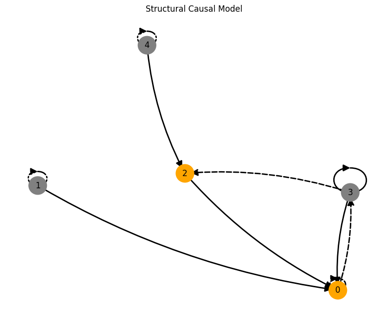 ../_images/25fd6291d0681d4319ef7586c237b6663b534317959243537c2c19933cde9086.png