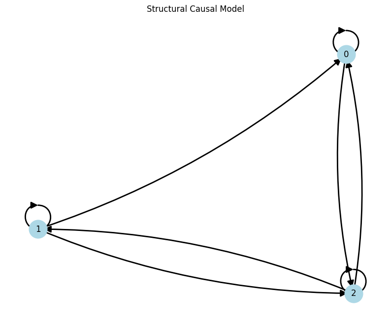 ../_images/2df2cad796006a30a9ed731f6e044ef95f258a6f816c40d0385b20948525c2bc.png