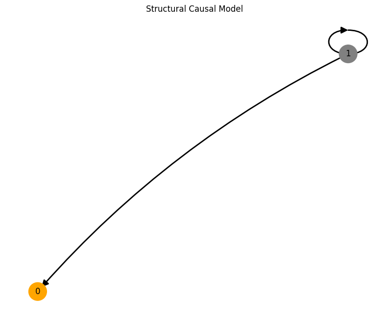 ../_images/4bf133b74bb57d1a3a005f5063480f7d23164ac12842caae499e84b84576e3c0.png