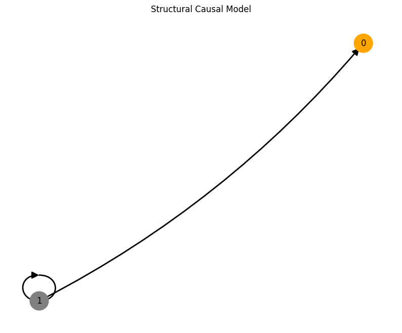 ../_images/74c4f6d5b36785a86d9e8ae14e70f603a5f60ee59b40a0ede088da95e93df645.png