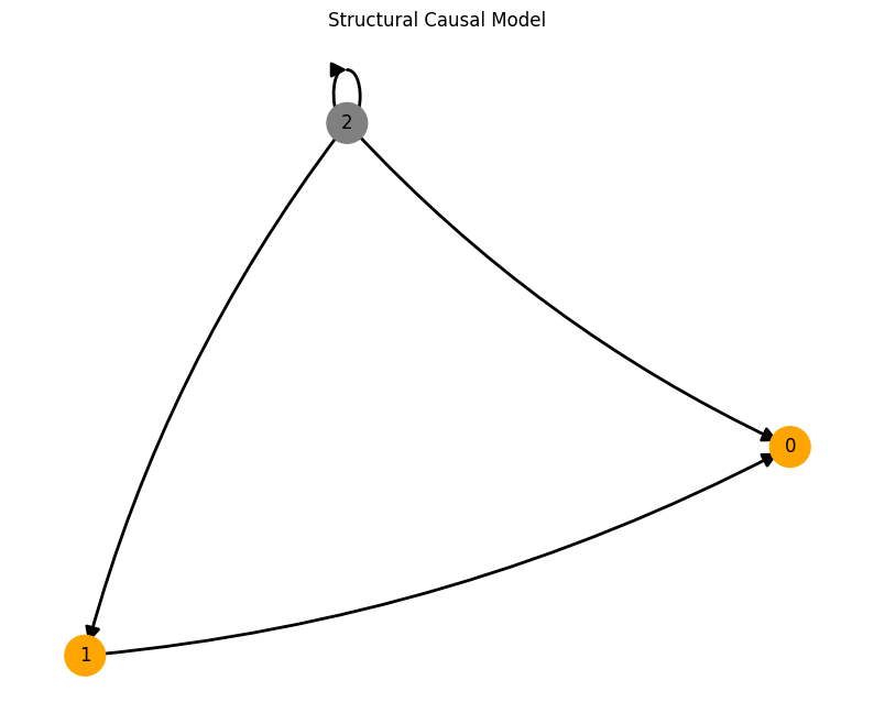 ../_images/bc616d067ab7acc51e07a081026b57693316901d8b36b3379f6f729013bf4b76.png