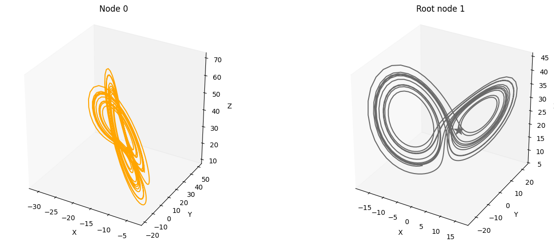 ../_images/cb7513c5c24715033c25b5d33f319c6abb59695fa433a14101ca6883b1137b73.png