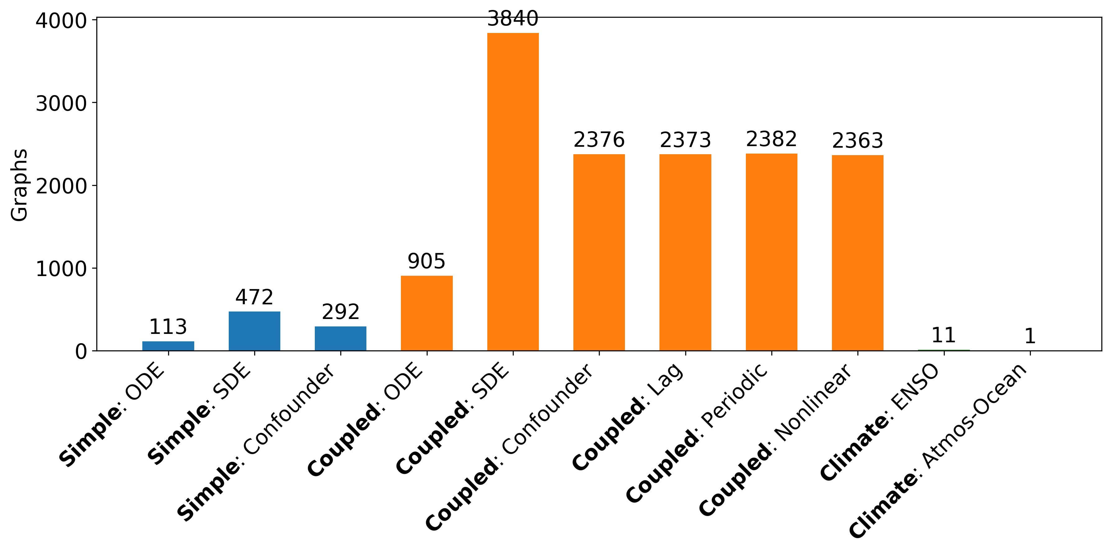 Dataset Summary